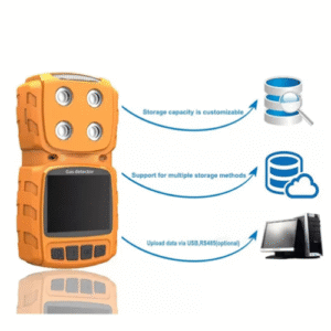 Enviro Test Construct Four-In-One Portable Multi Gas Detector (Oxygen Gas: 1 to 30 % VOL)