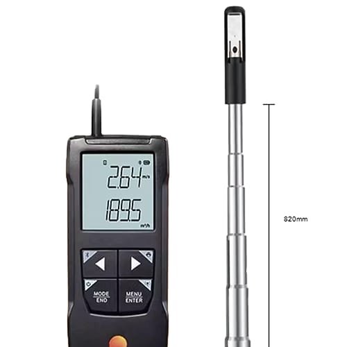 Precision Thermal Wind Speed Meter with High Accuracy - Enviro Test Construct - Image 2