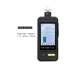 Enviro Test Construct Explosion-proof Industrial Combustible Gas Detector- Multi-Layer Filter