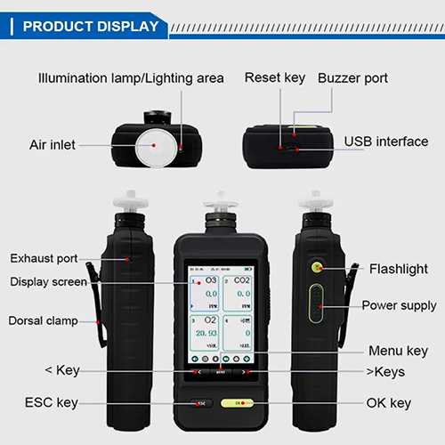 Enviro Test Construct High Precision Combustible Gas Detector- Waterproof and Explosion-proof - Image 2