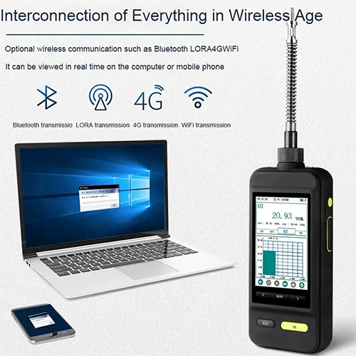Enviro Test Construct High Precision Combustible Gas Detector- Waterproof and Explosion-proof - Image 4