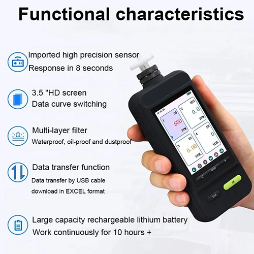 Enviro Test Construct High Precision Combustible Gas Detector- Waterproof and Explosion-proof - Image 5