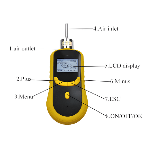 Enviro Test Construct Carbon Monoxide Gas Leak Detector - Image 2