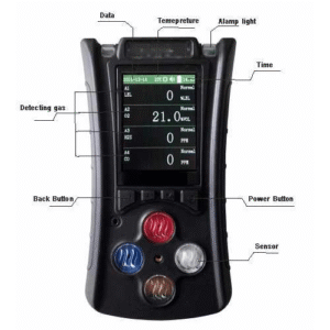 Enviro Test Construct Multi Gas and Carbon Monoxide Gas Detector