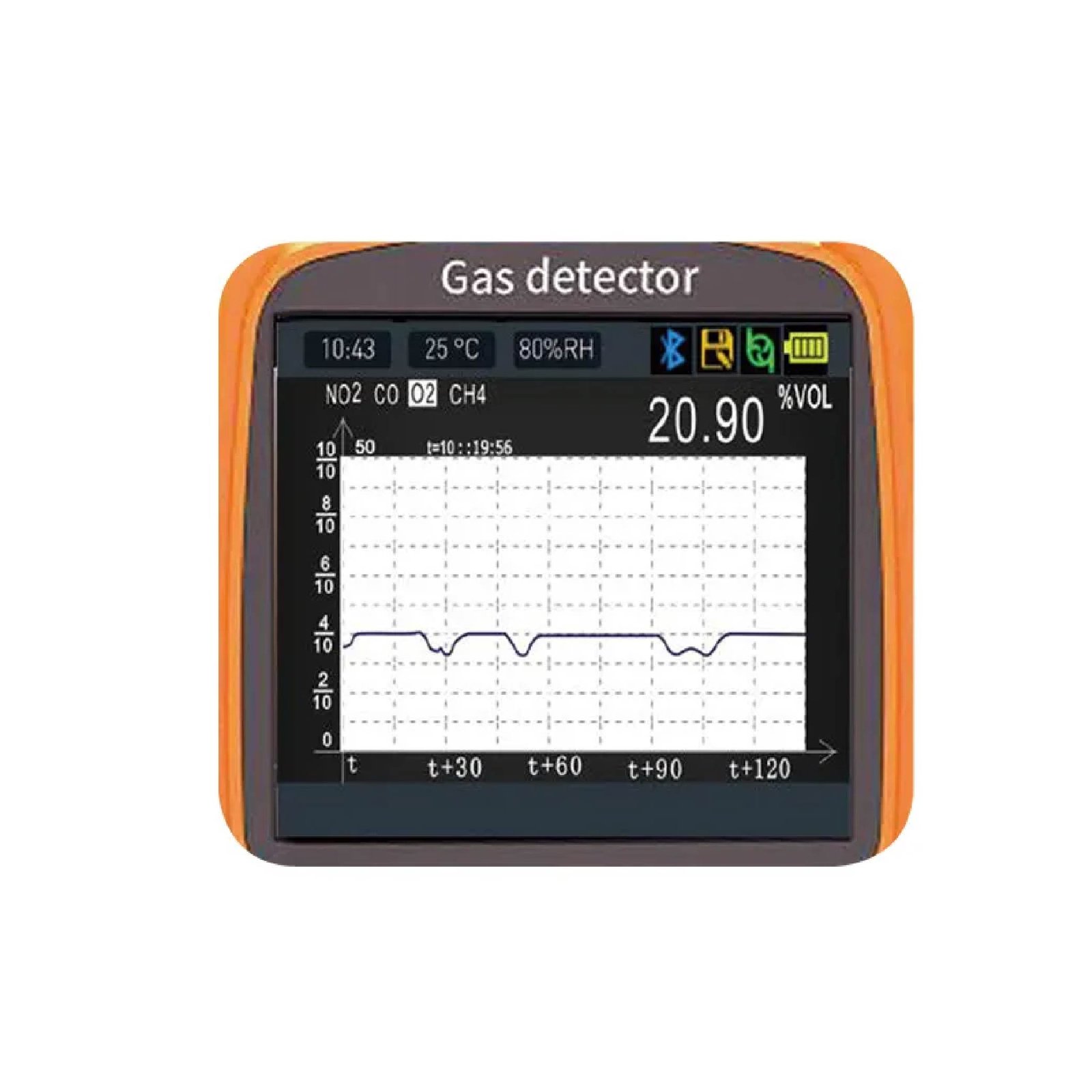 Enviro Test Construct Portable Multi Gas Detector Monitor Rechargeable 4 In 1 Gas Meter Tester Analyze - Image 3