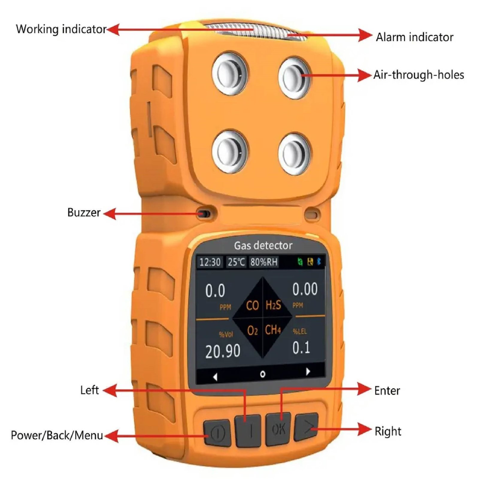 Enviro Test Construct Portable Multi Gas Detector Monitor Rechargeable 4 In 1 Gas Meter Tester Analyze - Image 4
