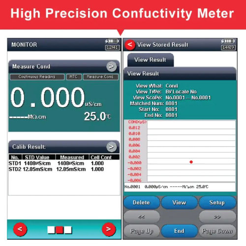 Enviro Test Construct Digital TDS Meter – Portable Water Quality Tester - Image 5