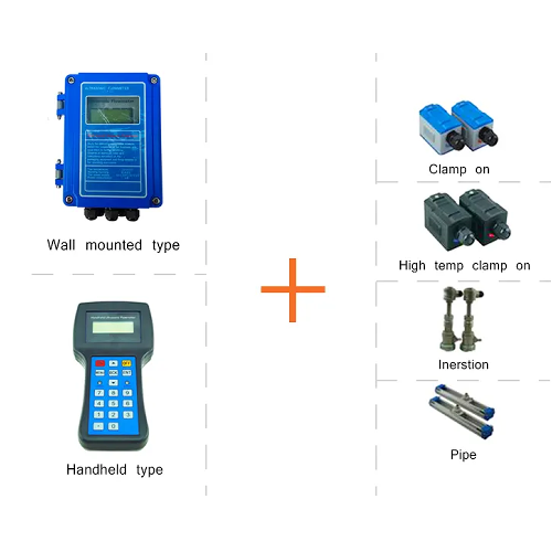 Enviro Test Construct Portable Clamp on Flowmeter - Image 4