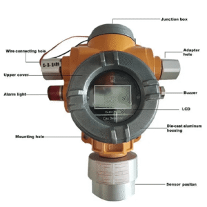 Enviro Test Construct Industrial Fixed Gas Detector