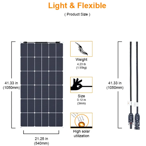 Enviro Test Construct Flexible Panel Power Technology