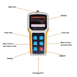 Enviro Test Construct Fiber Cable Fault Locator