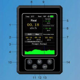 Enviro Test Construct Handheld GM Radiation Meter