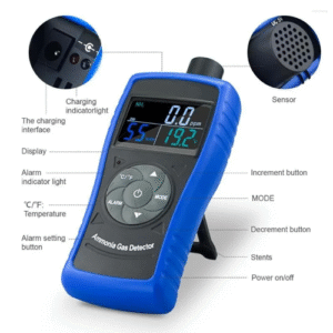 Enviro Test Construct Ammonia Gas Monitoring Detector
