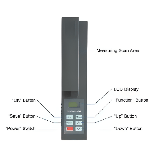 Enviro Test Construct Portable High-Precision Turbidimeter - Image 3