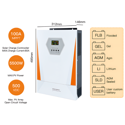Hybrid MPPT 3KW 4KW5KW 6KW 230 V DC Or AC 48V Solar Power Inverter With Comprehensive Support - Enviro Test Construct