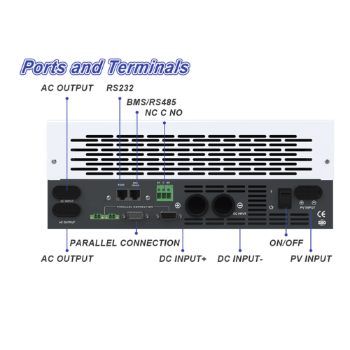 Dual AC Output 3 KW 3.6 KW 5.5 KW 6 KW 6.2 KW On/Off - Grid Hybrid Solar Inverter With Touchable Colorful Display - Enviro Test Construct - Image 2