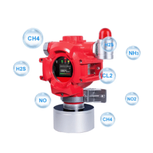 Fixed 4 in 1 Gas Detector with RS485, CO, H2S, O2 and Combustible Gas - Enviro Test Construct 