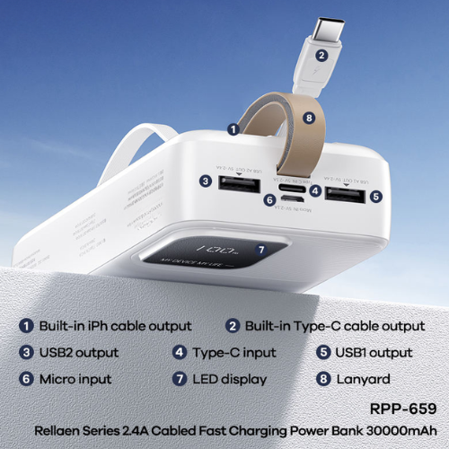 High Capacity Fast Charging Portable Power Bank – Enviro Test Construct - Image 2