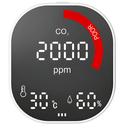 Enviro Test Construct Carbon Dioxide Gas Analyzers Air Pollution Meter - Image 3