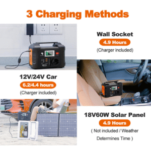 Portable Solar Power Station with Panel - Enviro Test Construct