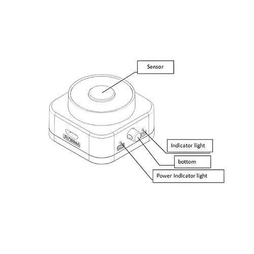 Enviro Test Construct Photosynthetically Active Radiation Meter - Image 3