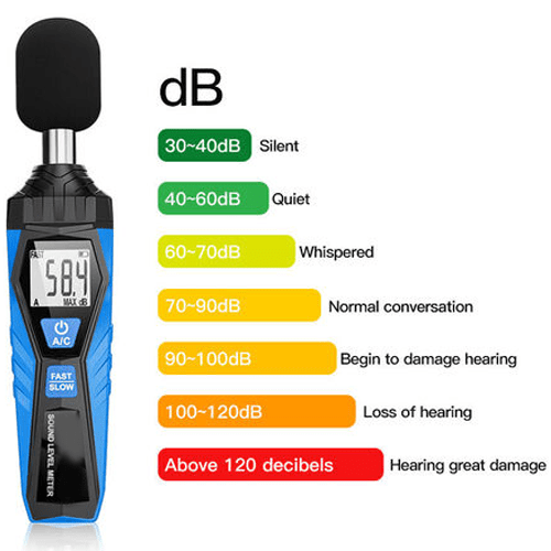 Enviro Test Construct Sound Level Meter With Data Logger - Image 4
