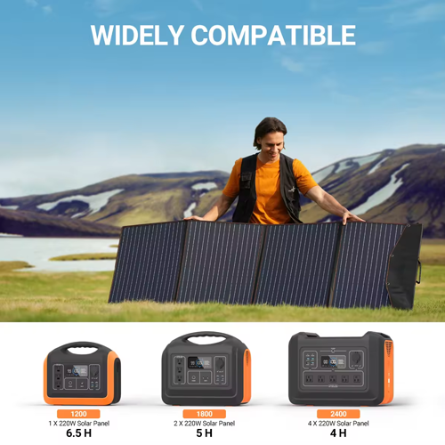 Camping Generator Portable Power Station with Surge Protection - Enviro Test Construct - Image 2