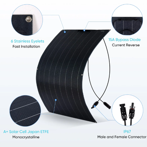 Flexible Solar Panels With Monocrystalline ETFE Lightweight - Enviro Test Construct - Image 2