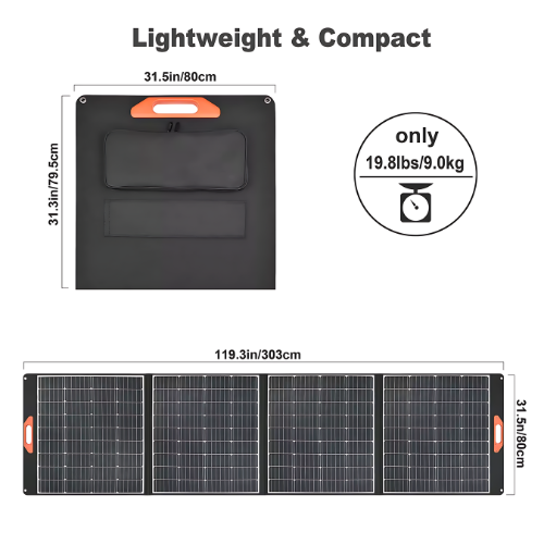 400 W Portable Solar Panel Kit With ETFE Lamination Monocrystalline - Enviro Test Construct