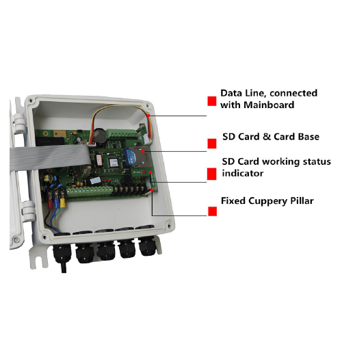 Enviro Test Construct Ultrasonic Water Flow Meter - Image 2
