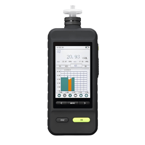 Enviro Test Construct Wireless Ammonia Analyzer