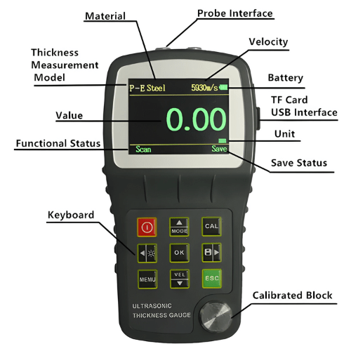 Enviro Test Consrtuct Wide Measurement Range Coating And Material - Image 3