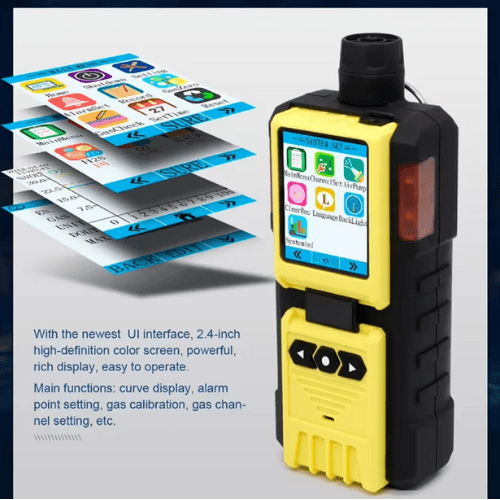 Enviro Test Construct Industrial Ammonia Gas Leak Alarm System - Image 2