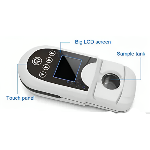 Enviro Test Construct Customized Chlorine Photometer For Water Quality - Image 4