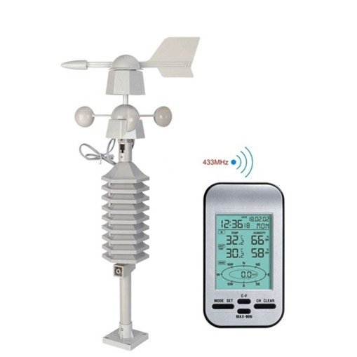Wireless Anemometer with Temperature and Humidity - Enviro Test Construct - Image 2